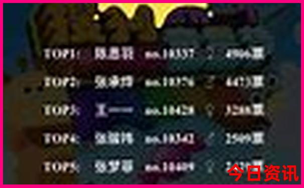 韶山一日游报团多少钱
